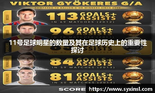 11号足球明星的数量及其在足球历史上的重要性探讨